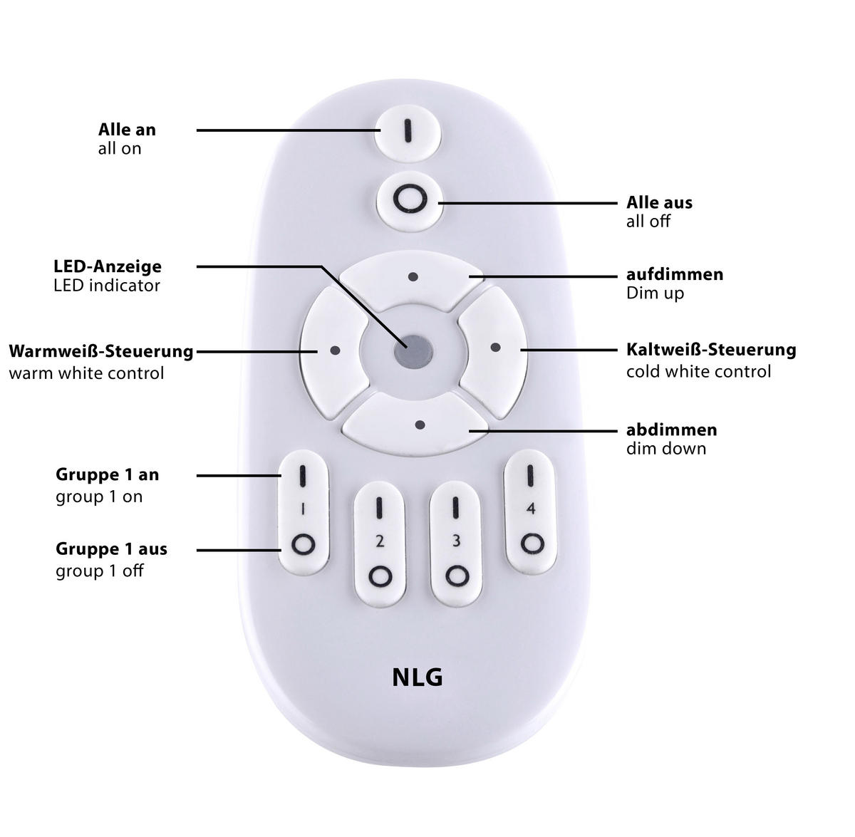 STROPNÍ LED SVÍTIDLO, 45/45/4,4 cm - bílá, Design, kov/plast (45/45/4,4cm)