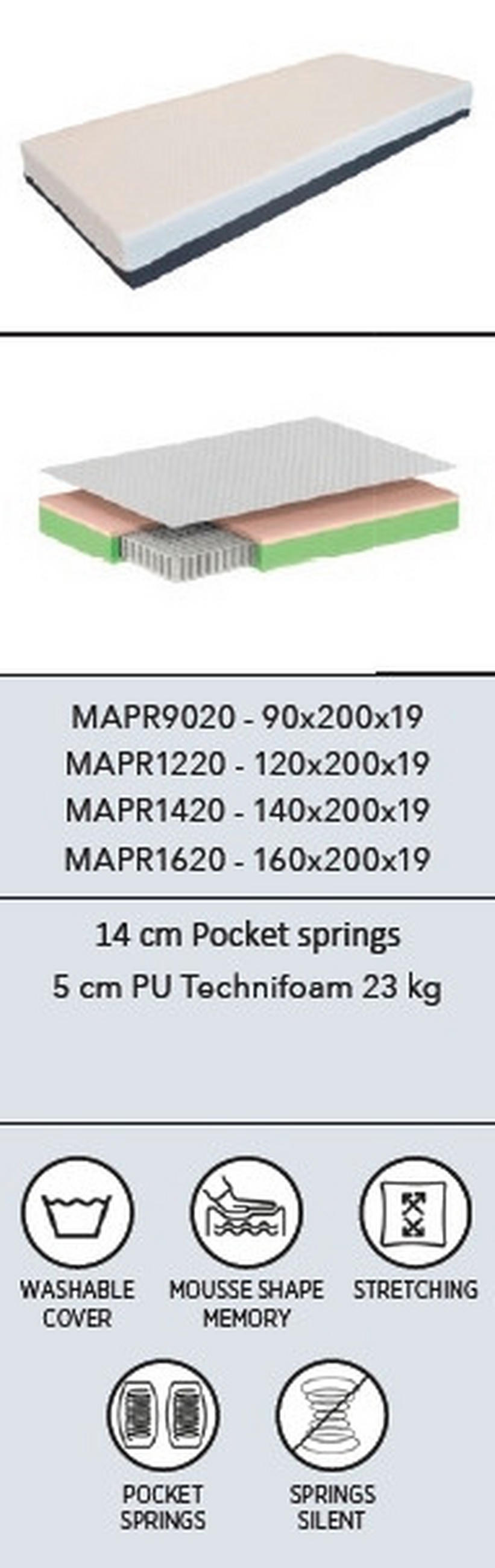 TASCHENFEDERKERNMATRATZE PREMIUM 90/200 cm Höhe ca. 19 cm  - Beige, Basics, Textil (90/200cm) - Vipack