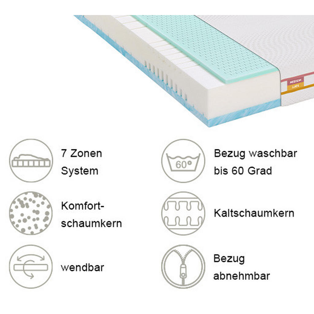 Thumbnail - Irisette Wendematratze, Gelb, Weiß, Beere, Textil, H2 + H3, 90x190 cm, DIN EN ISO 14001, DIN EN ISO 9001, Bezug abnehmba...