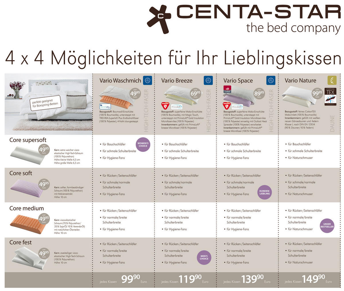 KOPFKISSENBEZUG Vario Waschmich 40/80 cm  - Weiß, Basics, Textil (40/80cm) - Centa-Star