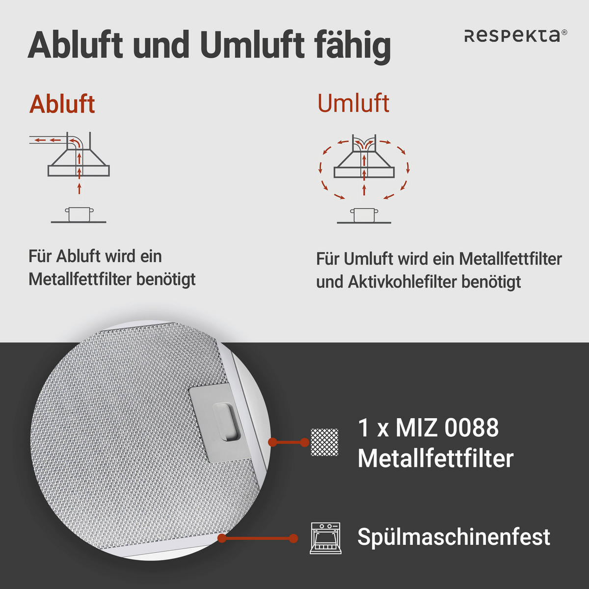 DUNSTABZUGSHAUBE CH24060WAM  - Weiß, Trend, Glas/Metall (59,5/74,2-109,2/38,5cm) - Respekta