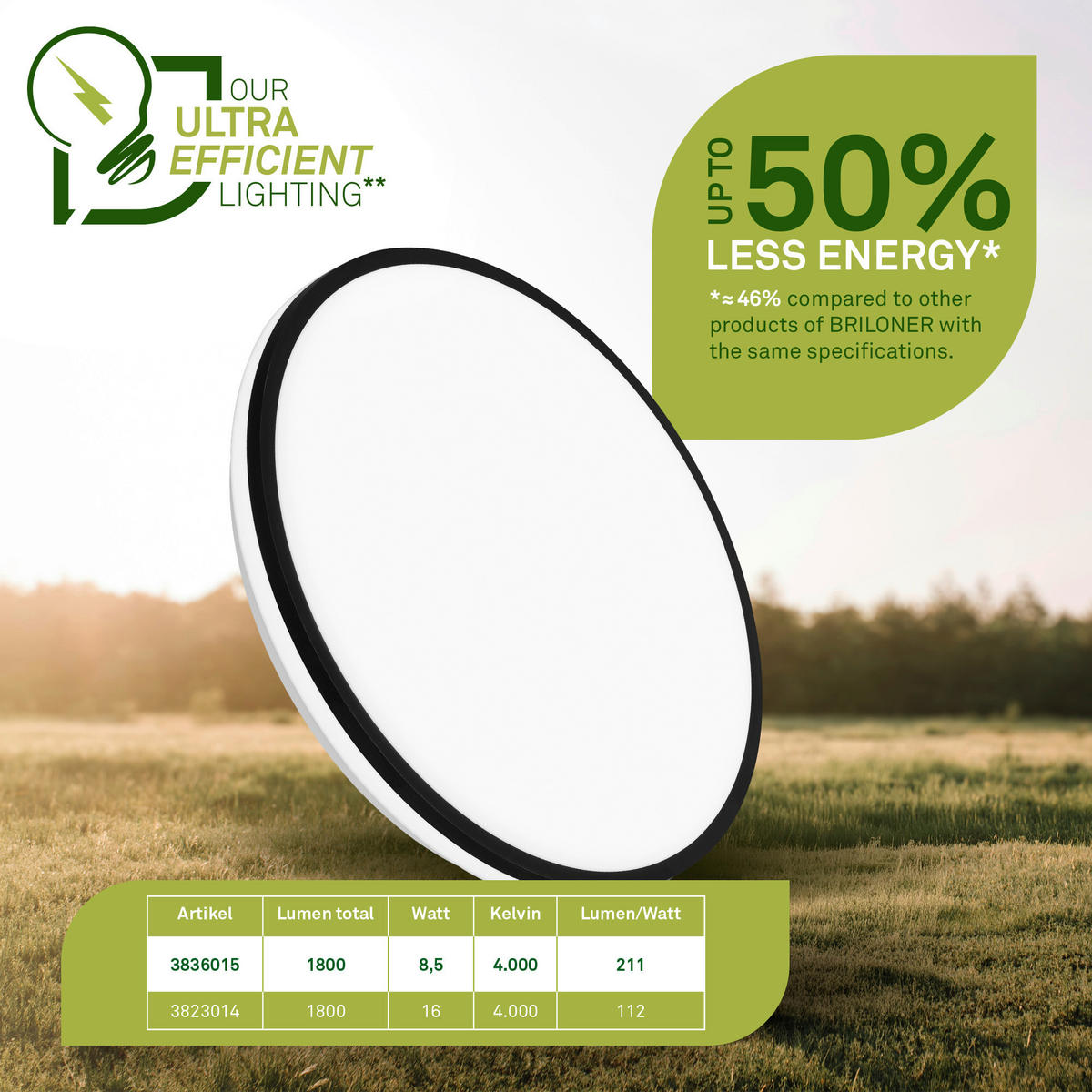 LED-DECKENLEUCHTE Pulap A 33/6 cm   - Schwarz, Basics, Kunststoff (33/6cm) - Briloner