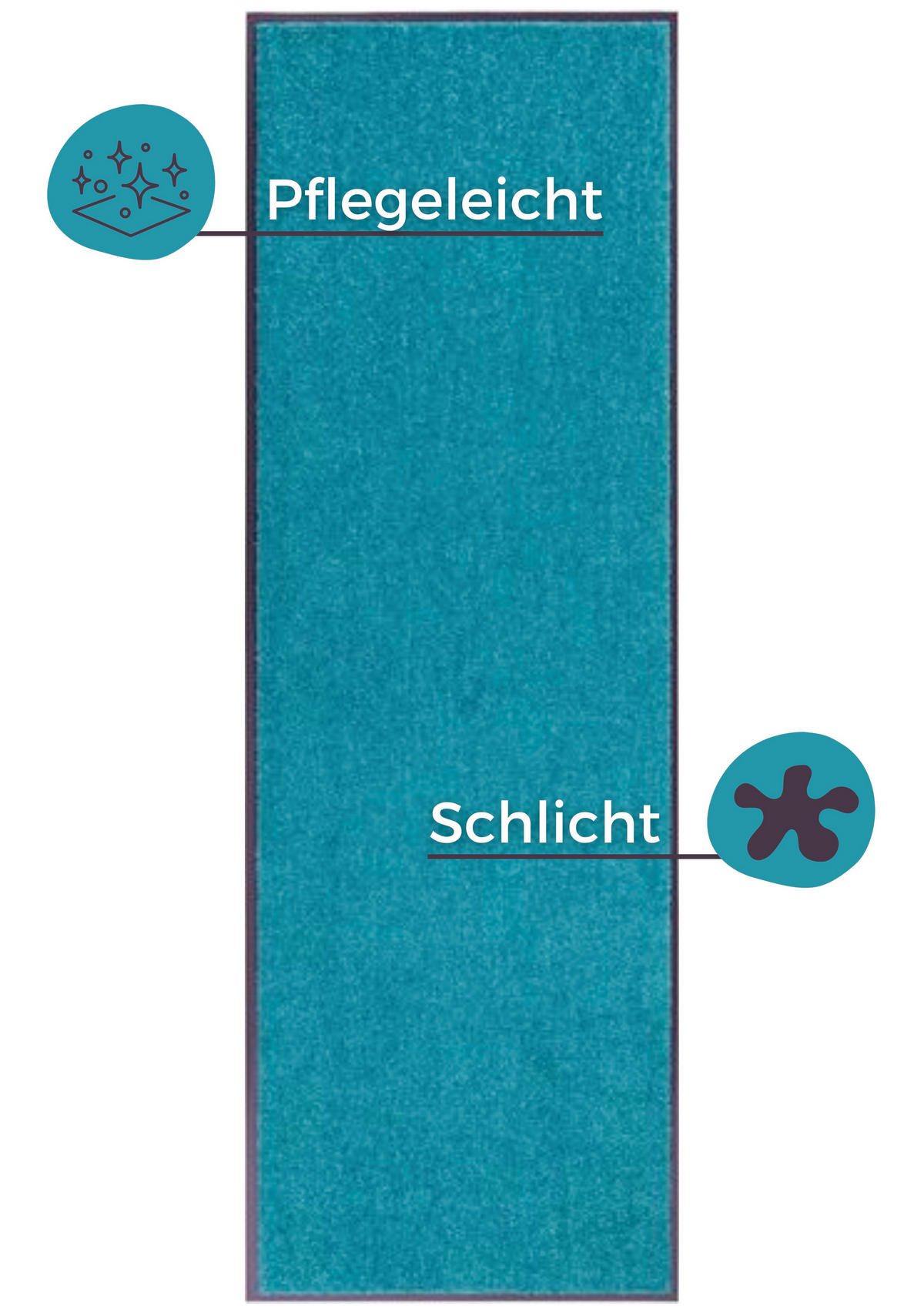 SCHMUTZFANGMATTE  60/180 cm  Petrol  - Petrol, Basics, Kunststoff/Textil (60/180cm) - Hanse Home