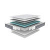 MATRAC 140/200 cm  - bézs/fehér, Basics, textil (140/200cm) - Sleeptex