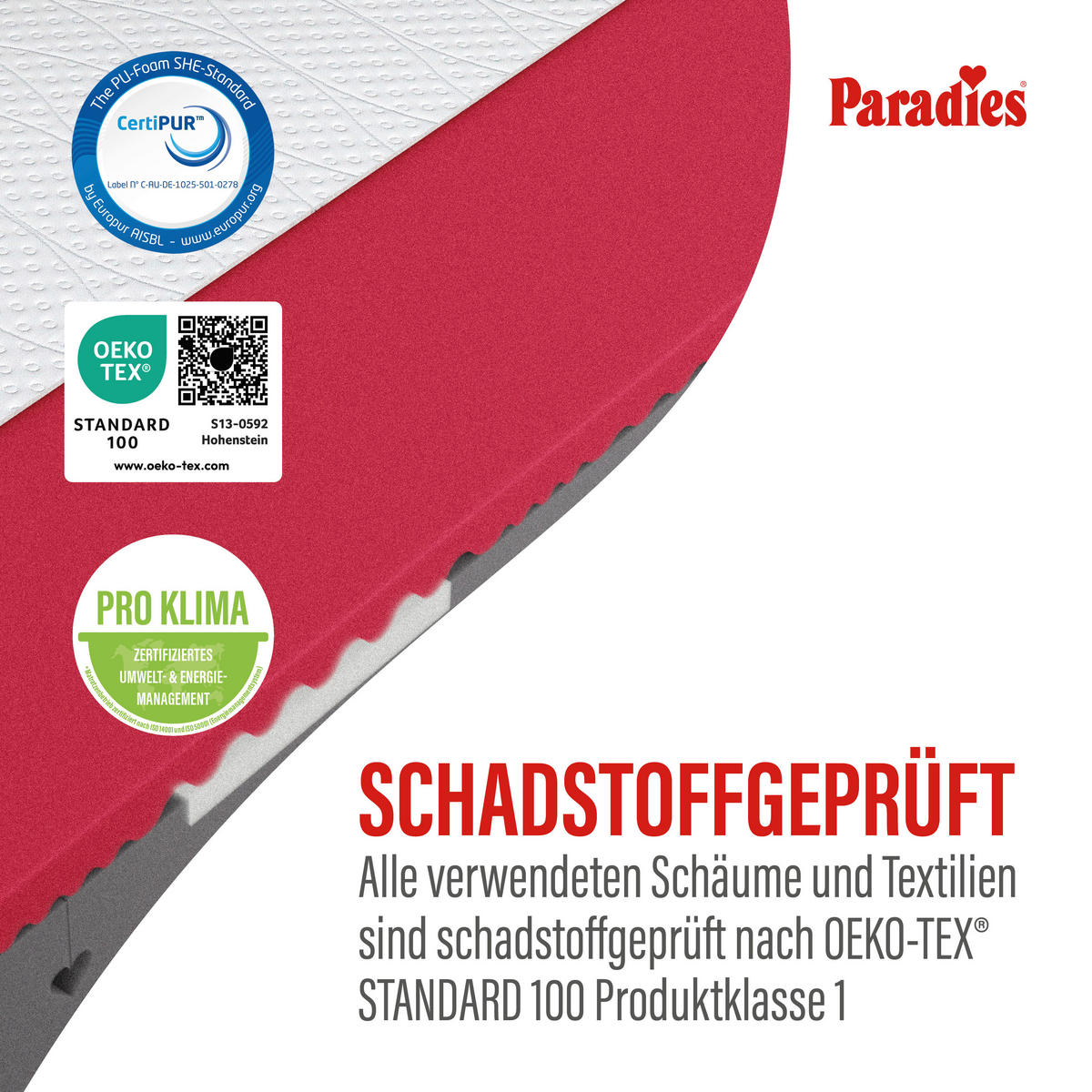 KALTSCHAUMMATRATZE 140/200 cm, Höhe ca.: 22 cm, H2 = mittel, 7-Zonen - Weiß/Grau, KONVENTIONELL, Textil (140/200cm) - Paradies