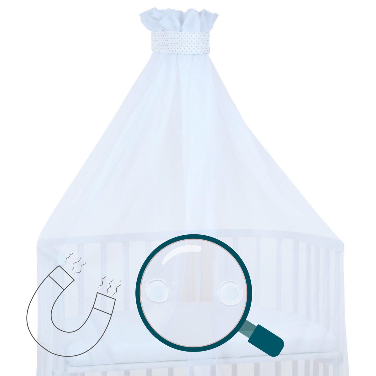 MÜCKENNETZ - Weiß, Basics, Textil (310/160/0,1cm) - Babybay