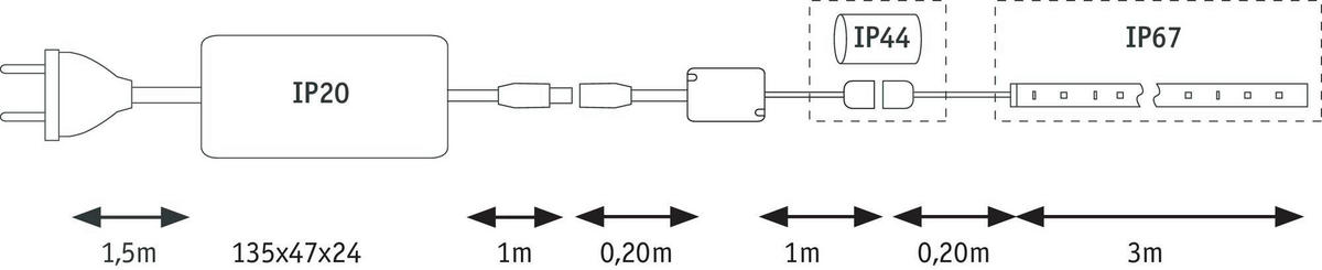 LED-STRIP 300 cm  70966  - Weiß, Basics, Kunststoff (300cm) - Paulmann