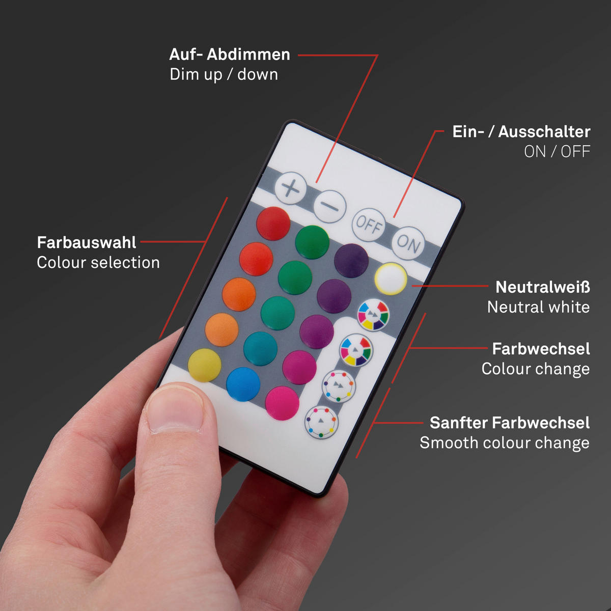 LED-PANEEL Slim 29,3/29,3/2,8 cm   - Weiß, Basics, Kunststoff (29,3/29,3/2,8cm)