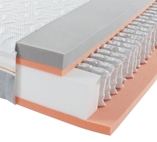 Gel-Taschenfederkernmatratze 90/200 cm