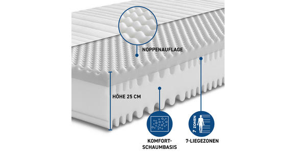 KALTSCHAUMMATRATZE 100/200 cm Höhe ca. 25 cm  - KONVENTIONELL, Textil (100/200cm) - Xora