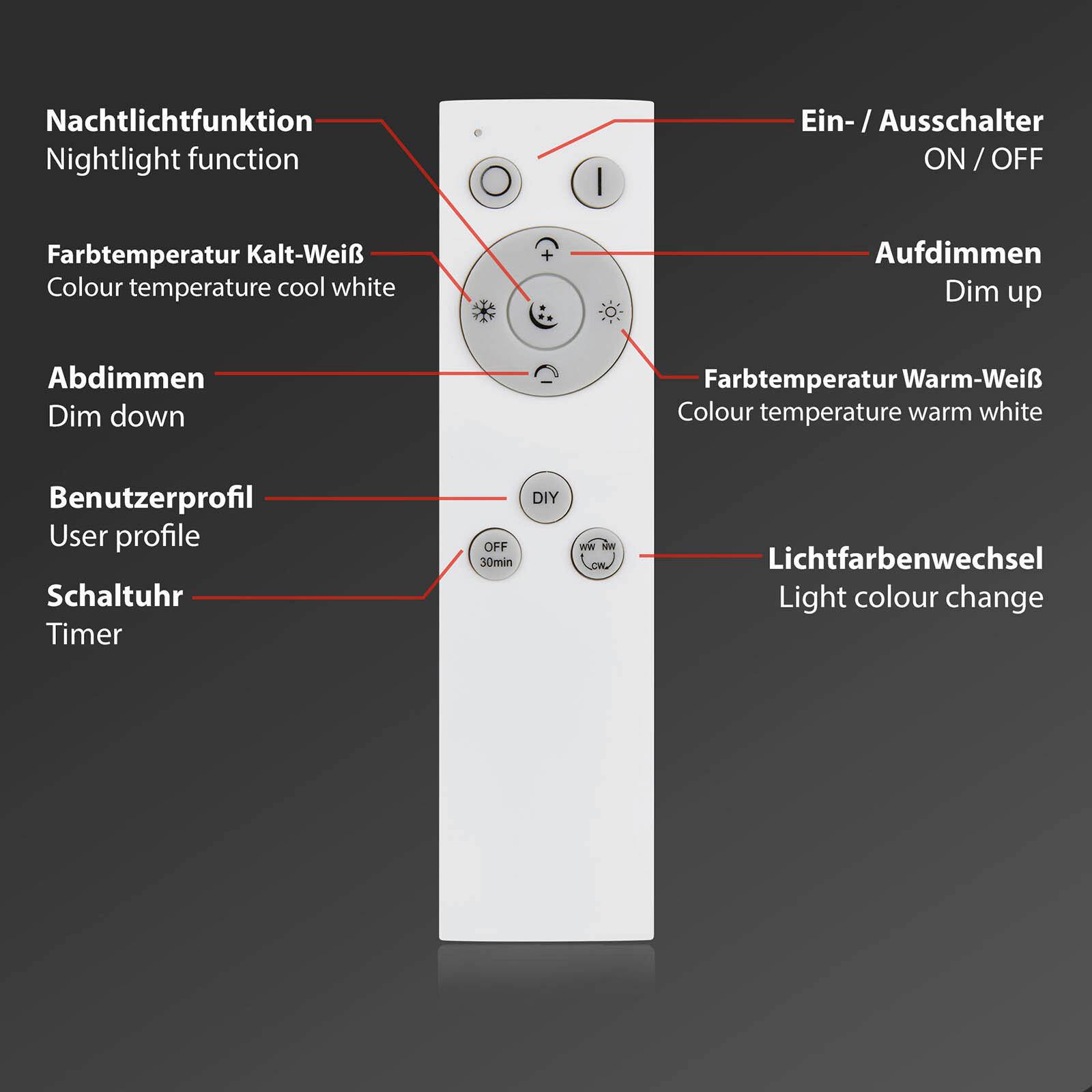 LED MENNYEZETI LÁMPA - alumíniumszínű, Basics, műanyag/fém (50/38,8/7,8cm)