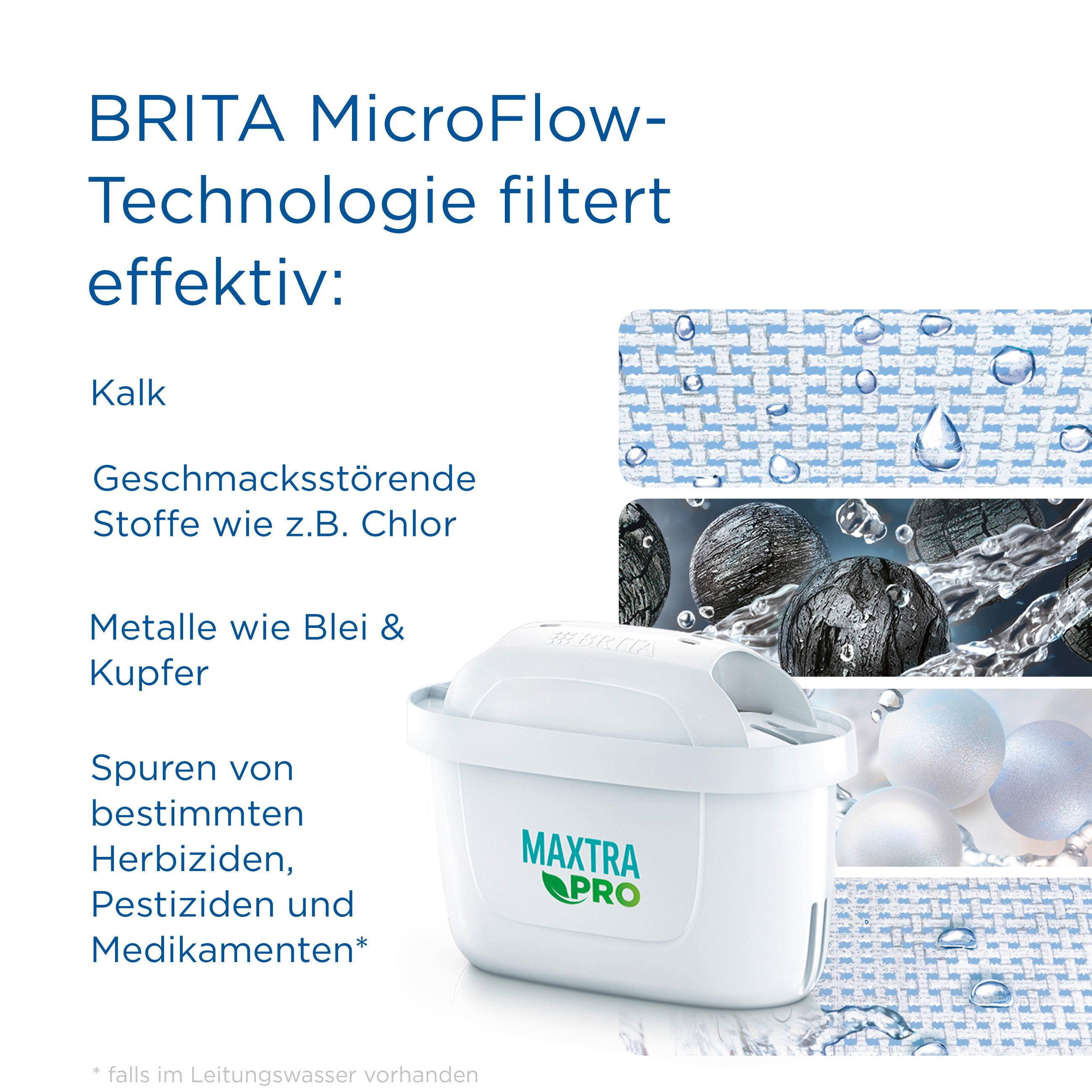 FILTERKARTUSCHE Maxtra Pro All-IN Weiß  - Weiß, Basics, Kunststoff (24,1/11,8/11,5cm) - Brita