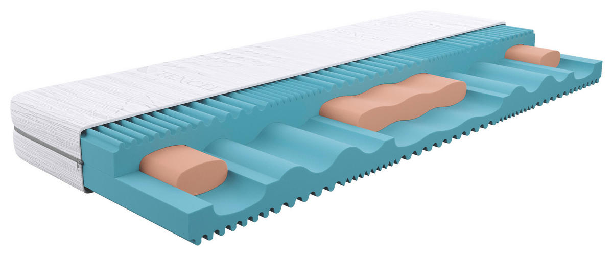 MATRAC - fehér, Basics, textil (90/200cm) - Cardo