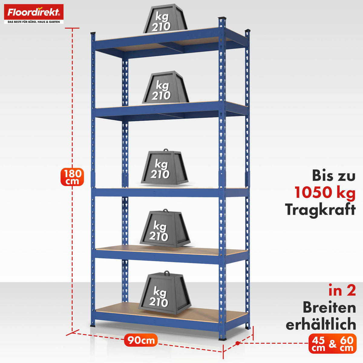 SCHWERLASTREGAL 90/180/60 cm  - Blau, Basics, Naturmaterialien/Metall (90/180/60cm) - Floordirekt