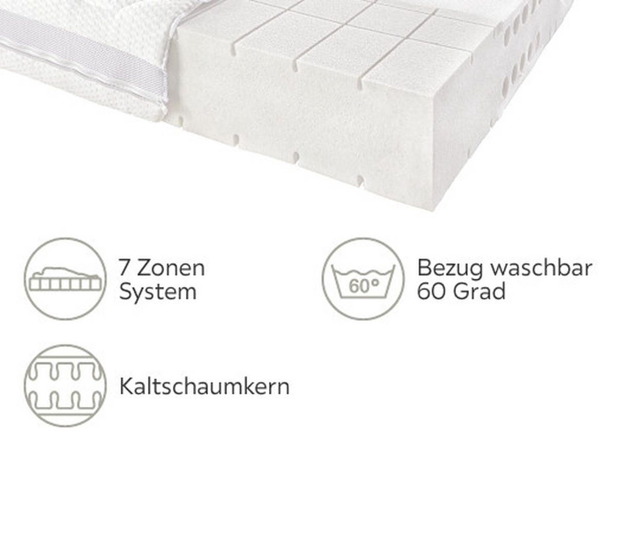 KALTSCHAUMMATRATZE 90/190 cm Höhe ca. 20 cm  - Weiß, Basics, Textil (90/190cm) - Novel