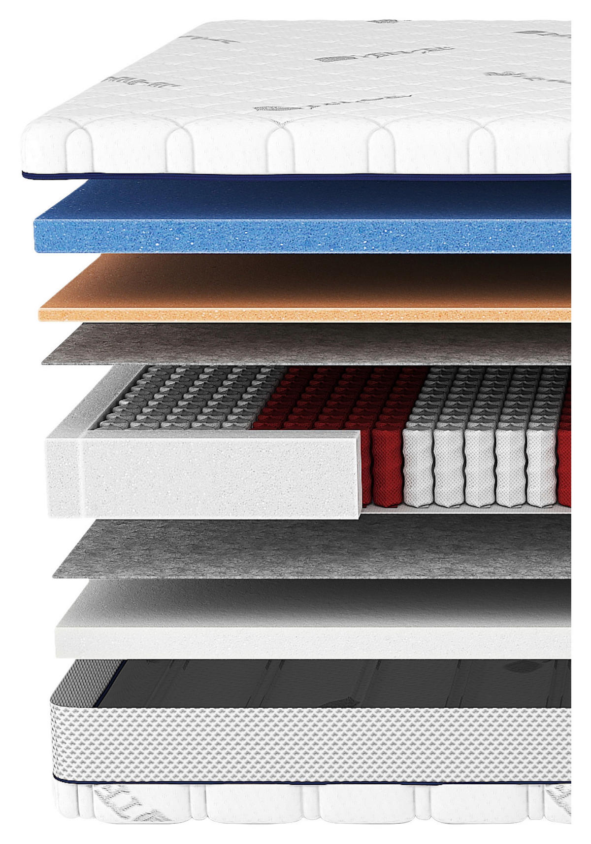 TASCHENFEDERKERNMATRATZE Energy H3/H4 100/200 cm Höhe ca. 25 cm  H3 + H4 = fest + sehr fest  - Weiss, Basics, Textil (100/200cm) - Livetastic