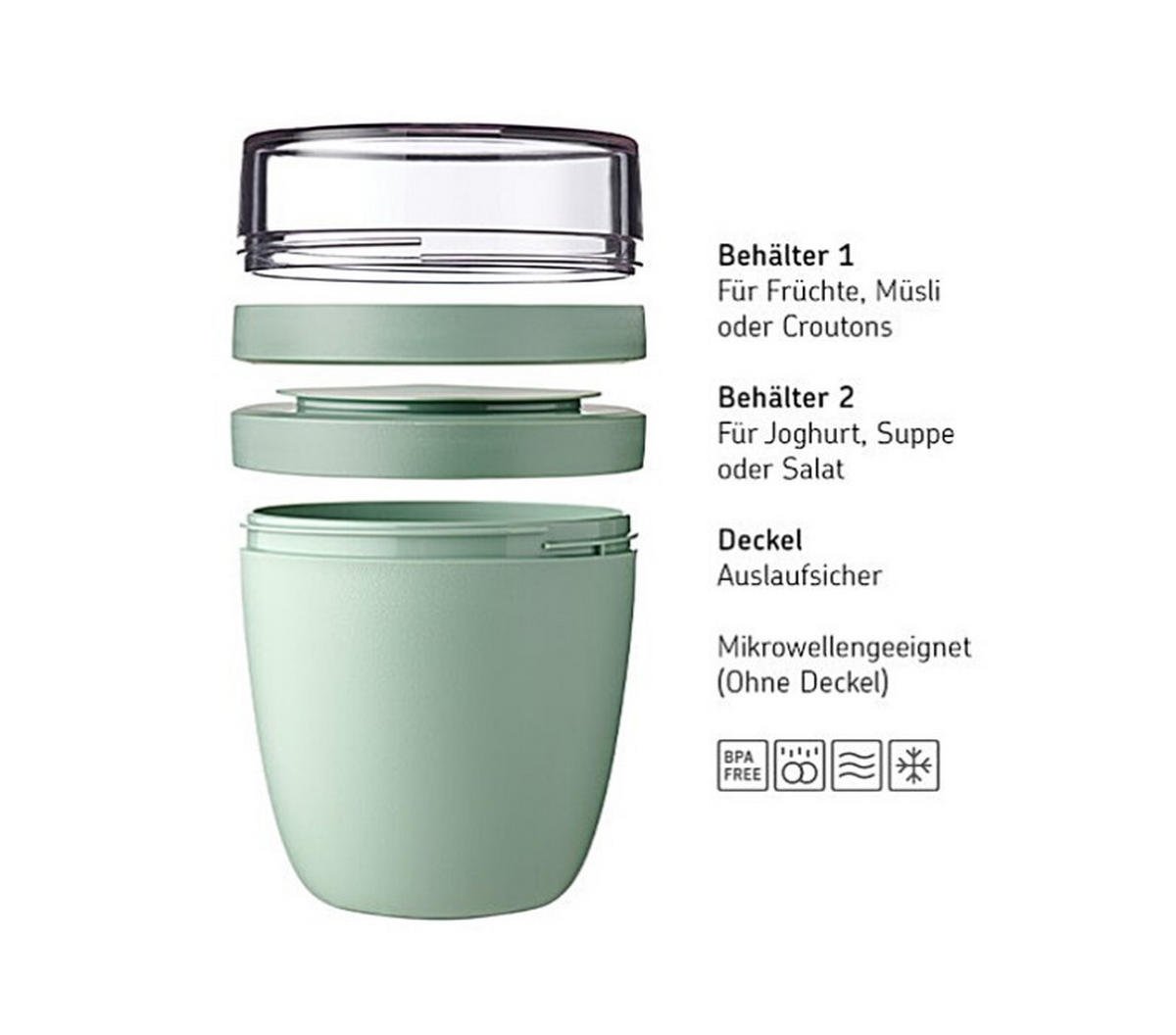 PAUSENSET - Schwarz, KONVENTIONELL, Kunststoff (21,4/10,6/19,8cm) - Mepal
