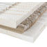 LATEXMATRATZE - Beige, Basics, Textil (90/200cm) - Sembella LATEXMATRATZE - Beige, Basics, Textil (90/200cm) - Sembella