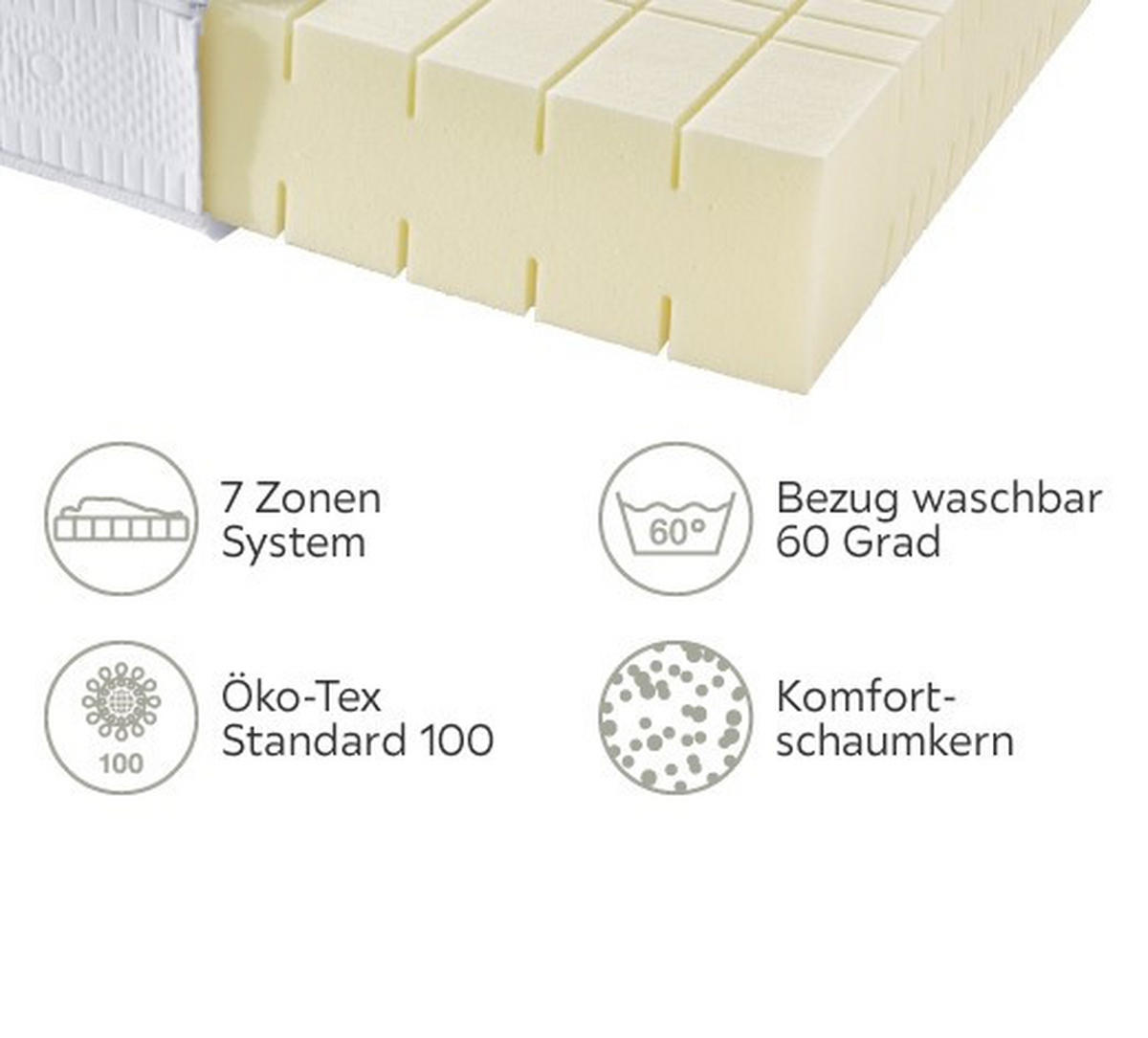 KALTSCHAUMMATRATZE ORTHO STAR MED KS 120/200 cm Höhe ca. 21 cm  - Weiss, Basics, Textil (120/200cm) - Novel