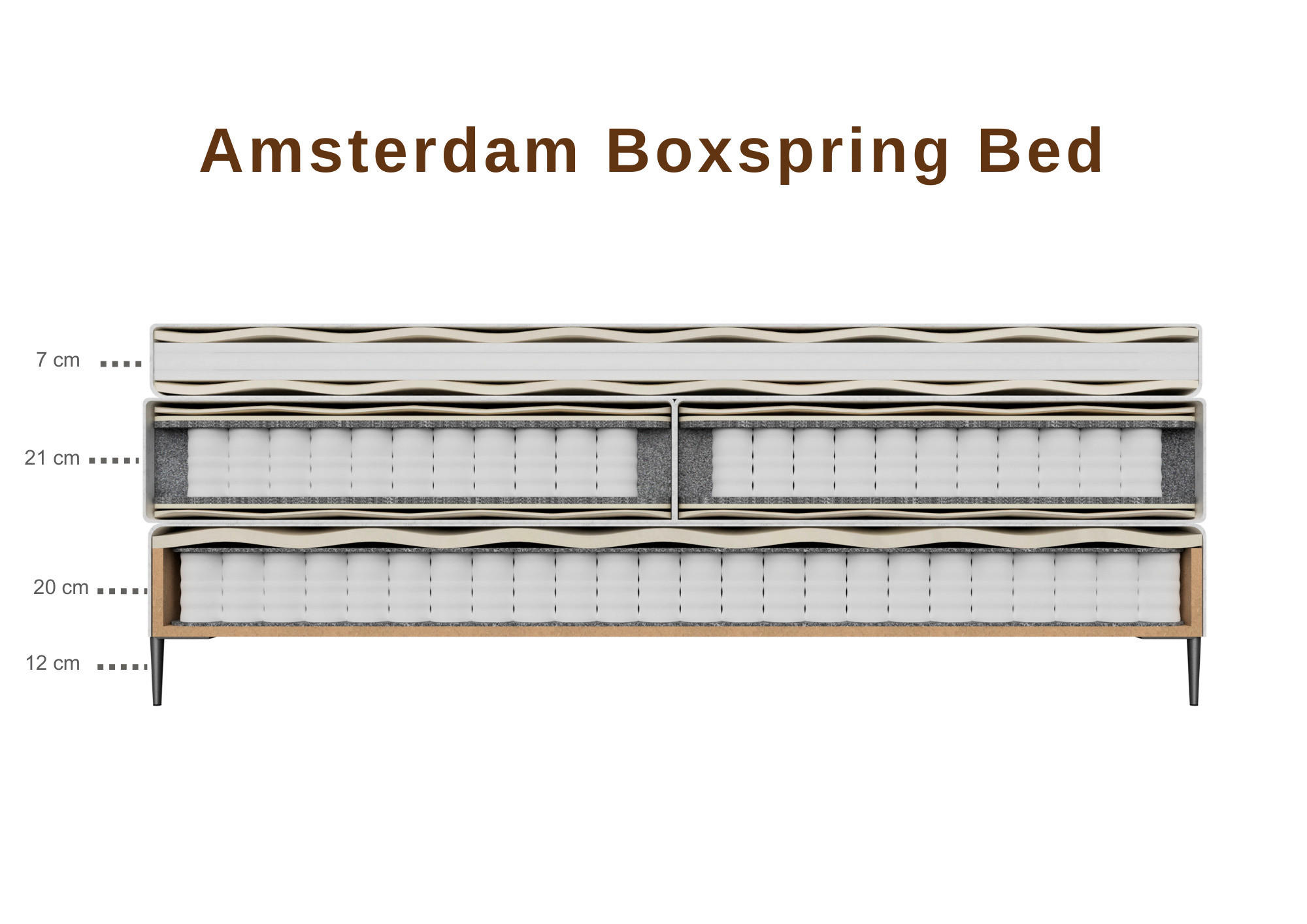BOXSPRINGBETT 140/200 cm,  in Creme, Matratze, gepolstertes Kopfteil, Topper, H2 = mittel  - Creme/Schwarz, MODERN, Holzwerkstoff/Textil (140/200cm) - MID.YOU