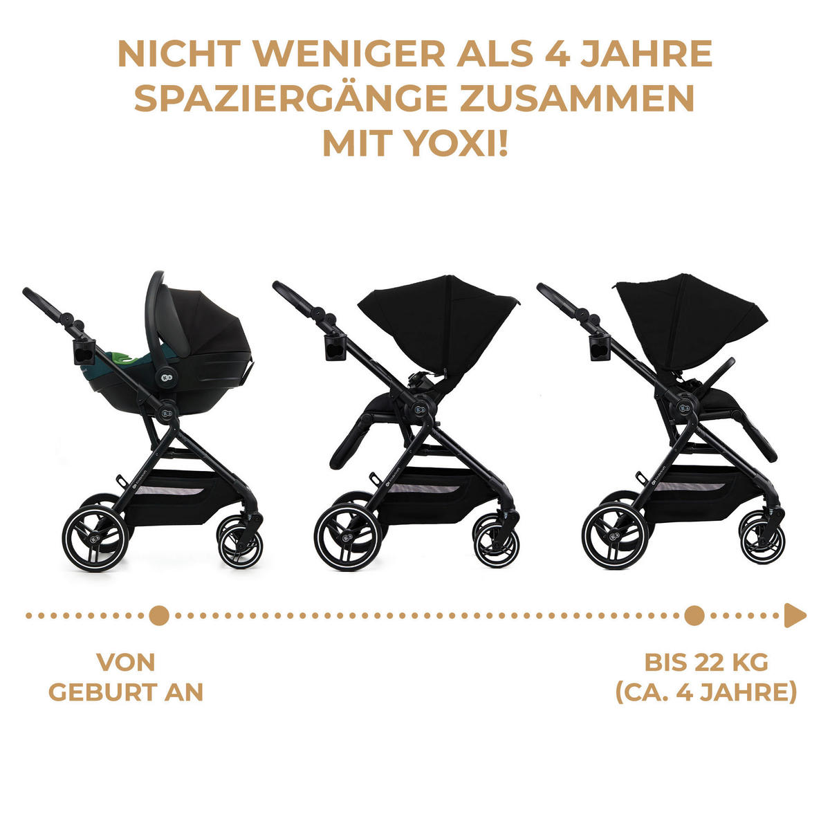BUGGY Yoxi  - Schwarz Hochglanz/Schwarz, Basics, Kunststoff/Textil (59/91/106cm) - Kinderkraft