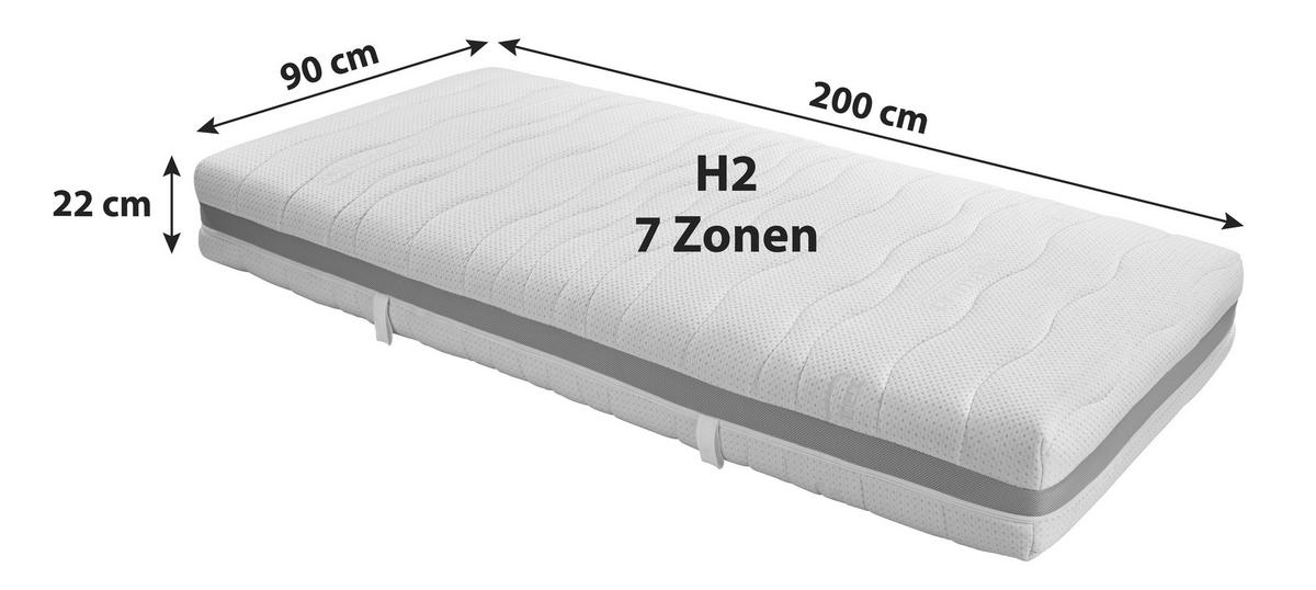 TASCHENFEDERKERNMATRATZE 90/200 cm Höhe ca. 22 cm 7 -Zonen - Weiß, Basics, Textil (90/200cm) - Livetastic