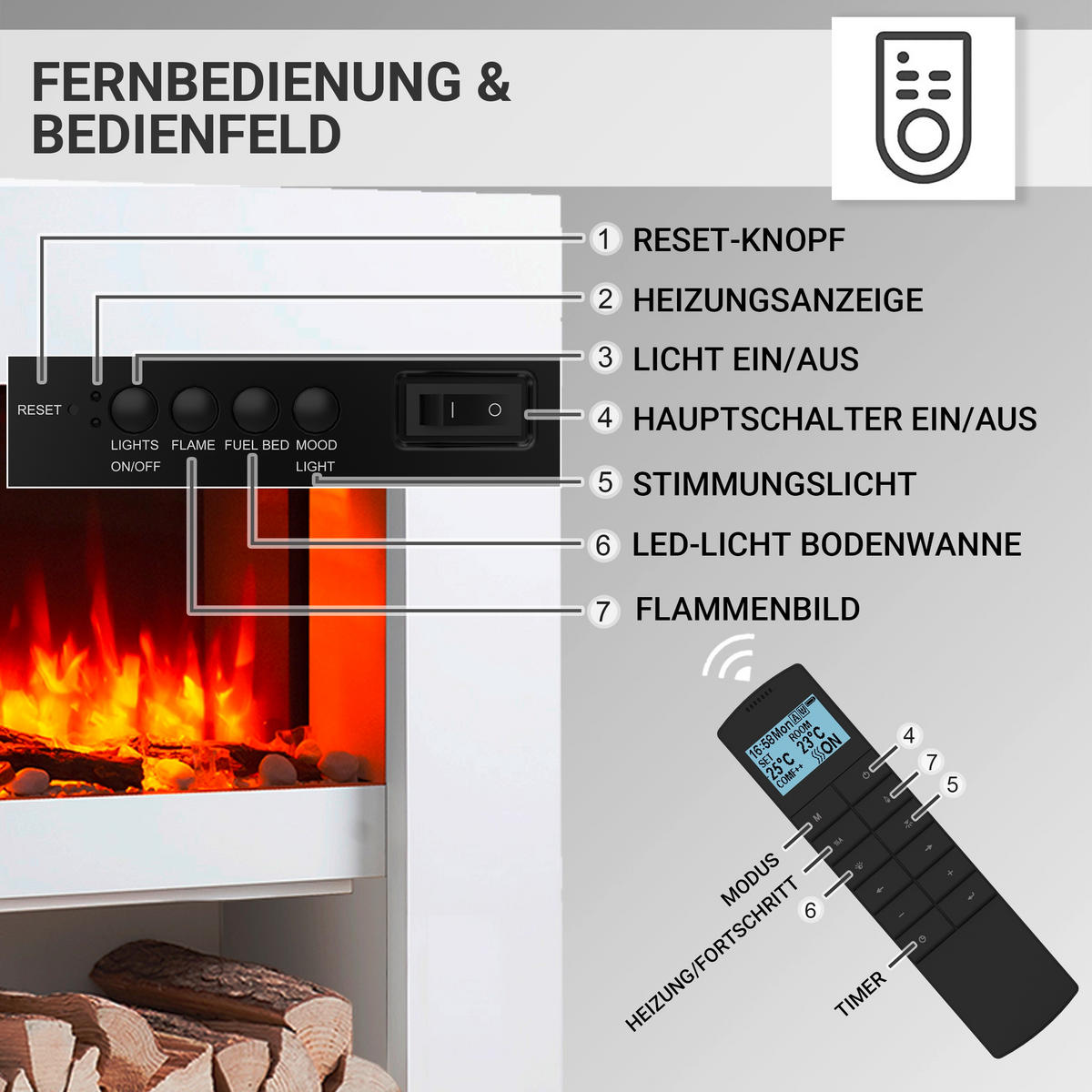 ELEKTROKAMIN - Weiß, Basics, Holzwerkstoff/Metall (100/83/28cm)