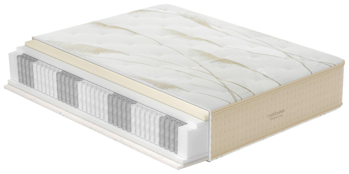 VZMETNICA 140/200 cm  - Basics, tekstil (140/200cm) - Meblojogi