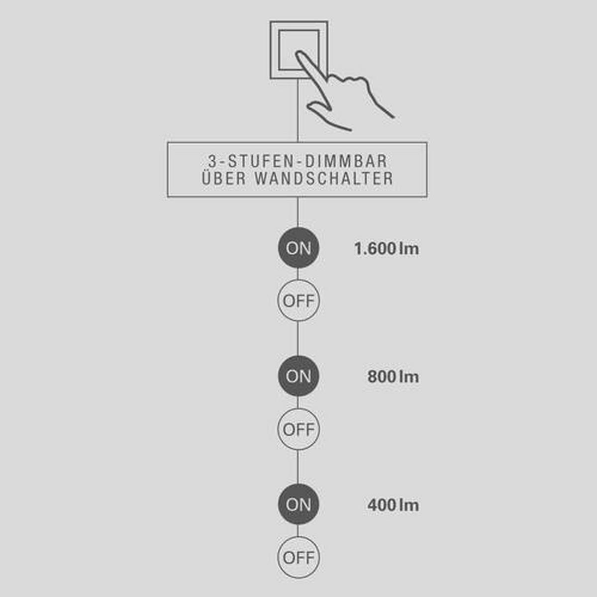 DECKENLEUCHTE  47/6 cm    - Weiß, Design, Metall (47/6cm) - Näve