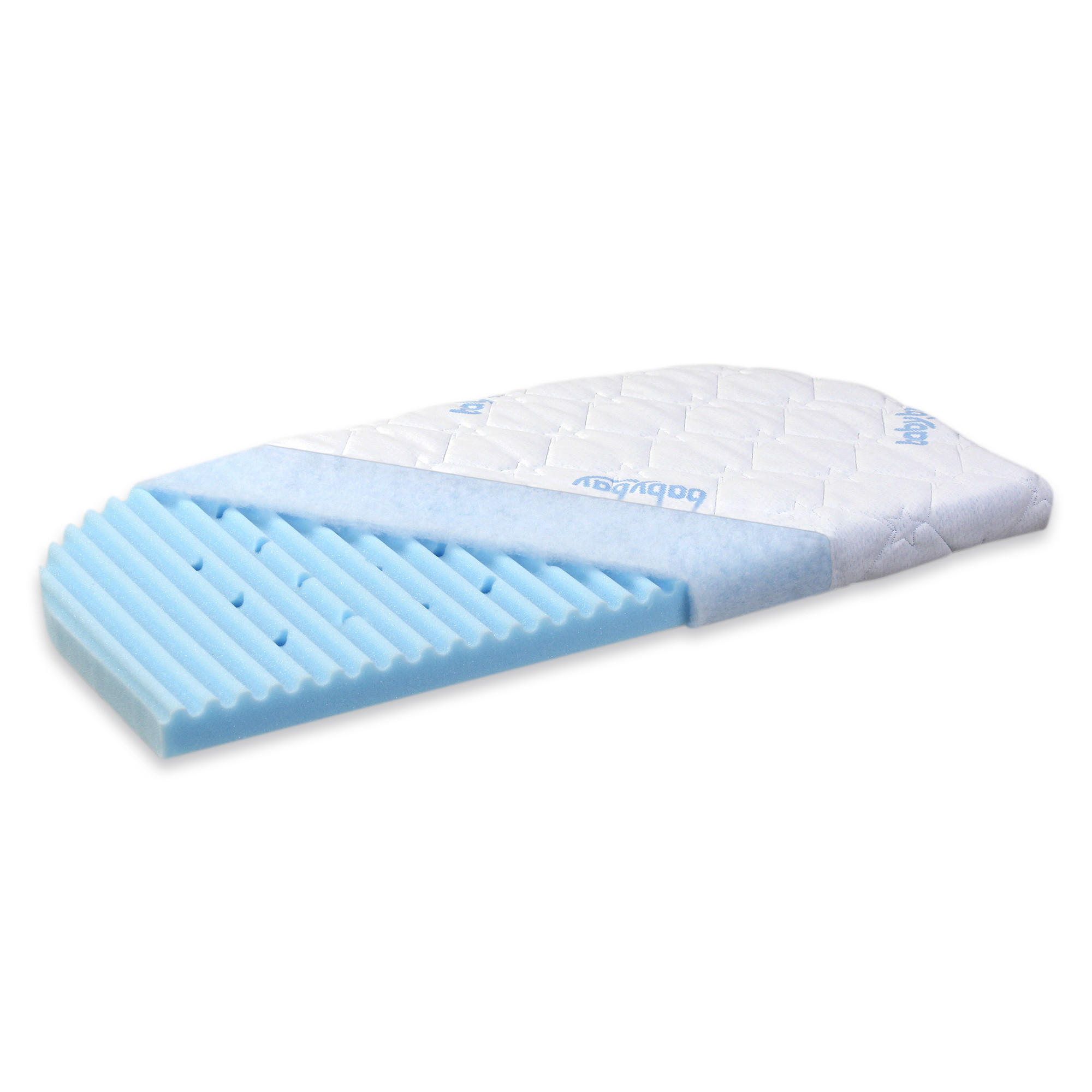 BEISTELLBETTMATRATZE Babybay Original 81/41,5 cm  - Blau/Weiß, Basics, Textil (81/41,5cm) - Babybay
