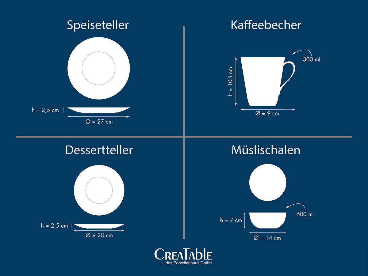 KOMPLETT SERVIS Base Weiß 16 delar  - vit, Basics, keramik - Creatable