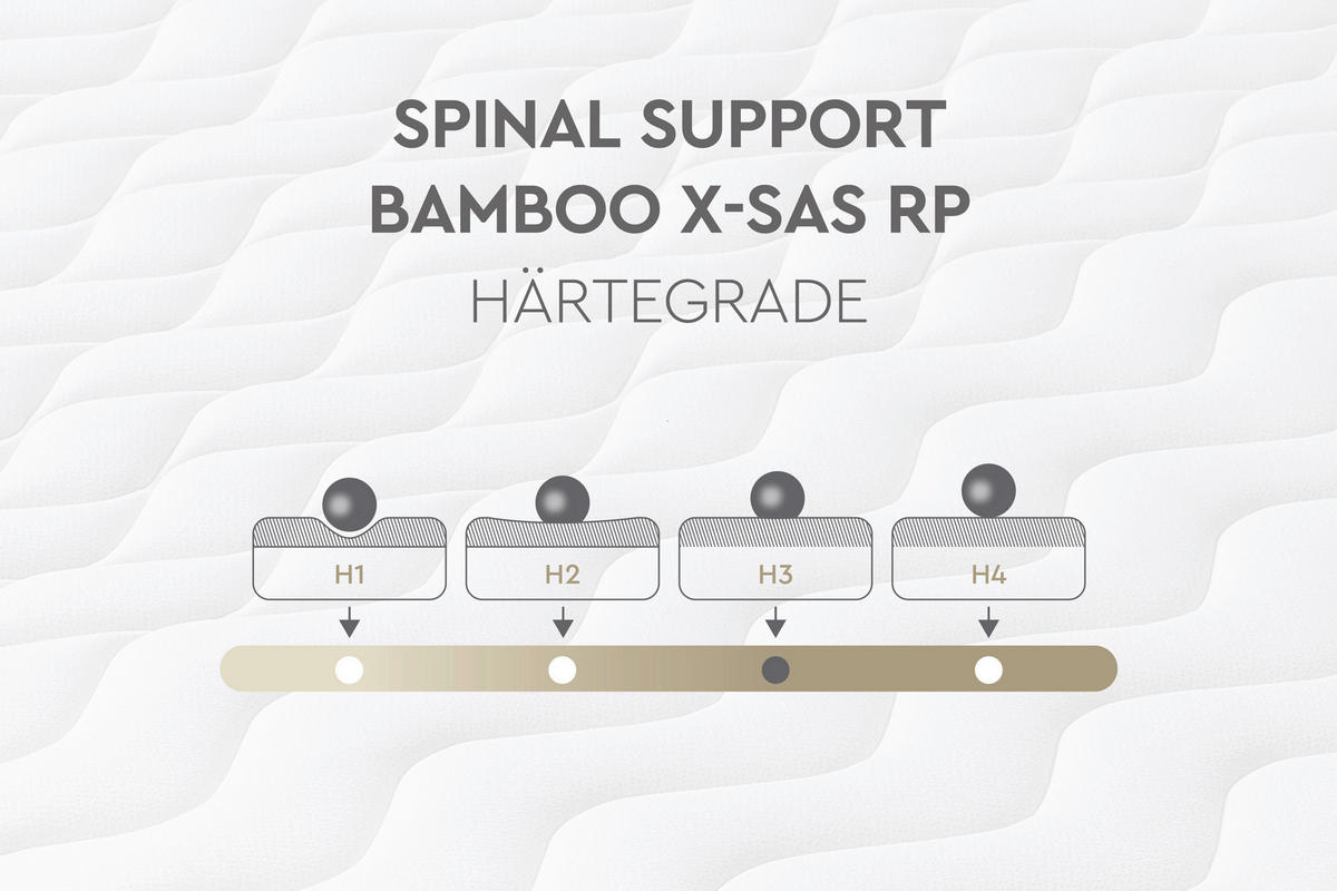 TASCHENFEDERKERNMATRATZE Spinal Support X-SAS Bamboo, 90/200 cm, Höhe ca.: 25 cm, H2 = mittel,  - Dunkelgrau/Weiß, Basics, Textil (90/200cm) - Yatas