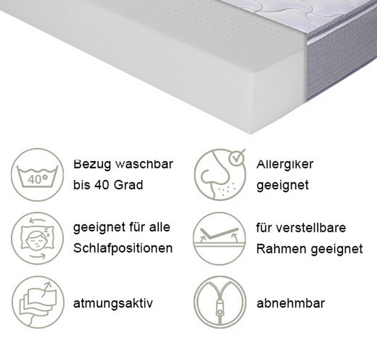 VISCOMATRATZE Boxspringmatratze 140/200 cm Höhe ca. 30 cm  - Weiß, Basics, Textil (140/200cm) - MID.YOU