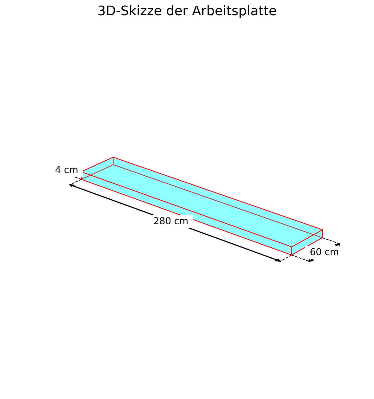ARBEITSPLATTE 280/60/4 cm  - Eichefarben, Basics, Holzwerkstoff (280/60/4cm) - Impuls