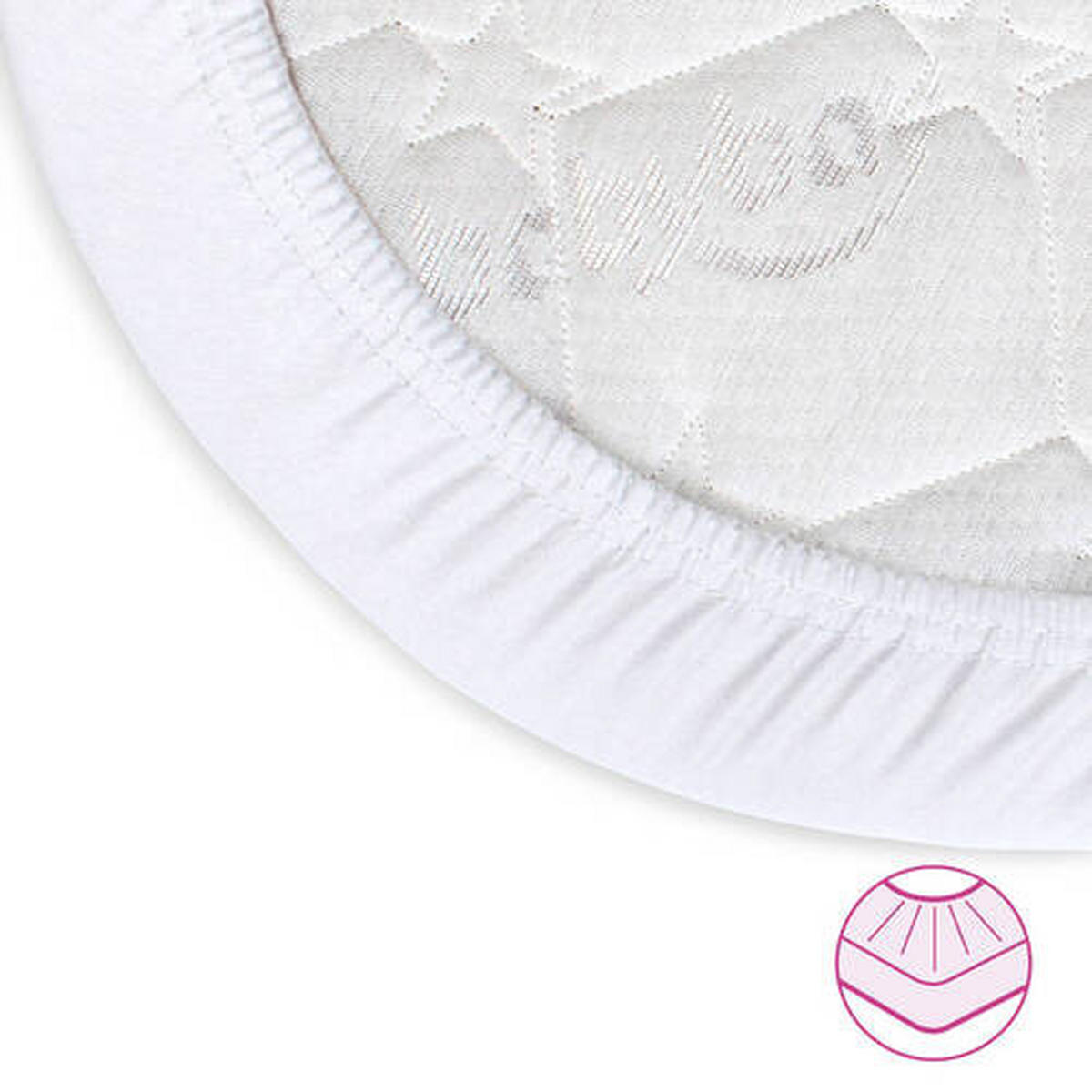 MATRATZENBEZUG    - Weiß, Basics, Textil (140/89/10cm) - Babybay