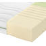 Partnermatratze Kaltschaum ROAD 230 COMFEEL PLUS 180/200 cm 18 cm - Weiß, Basics, Textil (180/200cm) - Schlaraffia Partnermatratze Kaltschaum ROAD 230 COMFEEL PLUS 180/200 cm 18 cm - Weiß, Basics, Textil (180/200cm) - Schlaraffia