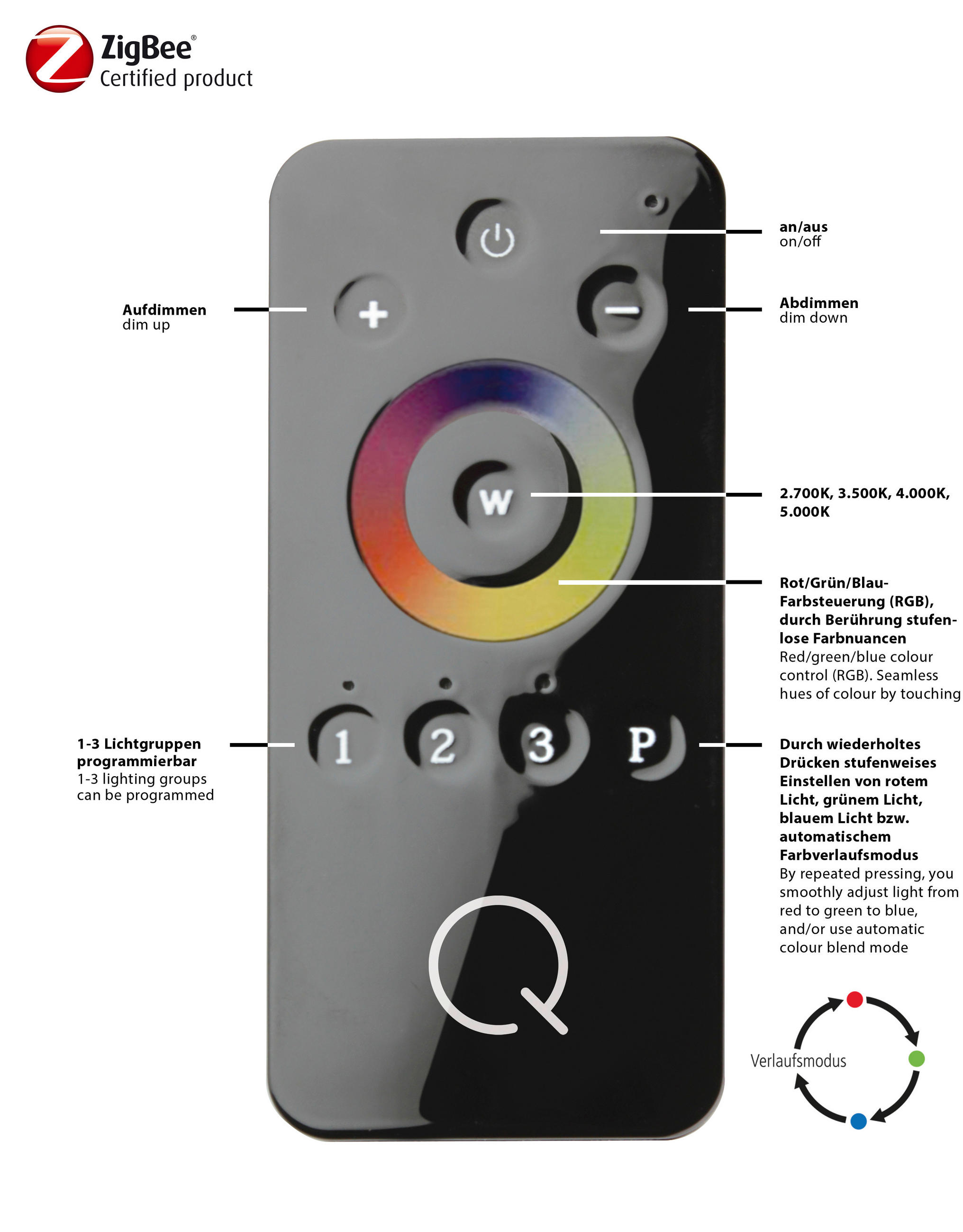 LED-DECKENLEUCHTE  Smart 30/30/5,6 cm   - Weiß, KONVENTIONELL, Kunststoff/Metall (30/30/5,6cm) - Paul Neuhaus