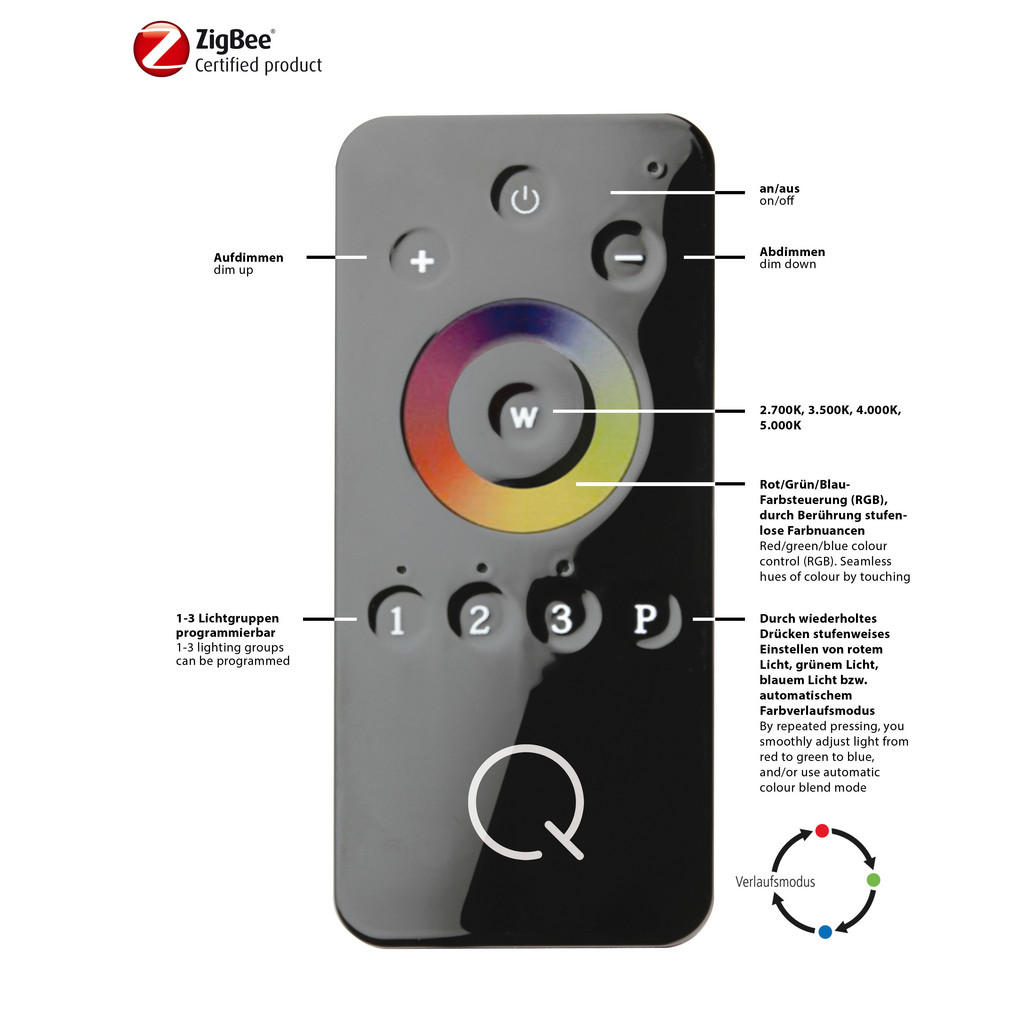 Thumbnail - Paul Neuhaus Led-Deckenleuchte, Weiß, Metall, Kunststoff, Uni,Uni, quadratisch,quadratisch, 30x5.6x30 cm, Farbwechsler, ...