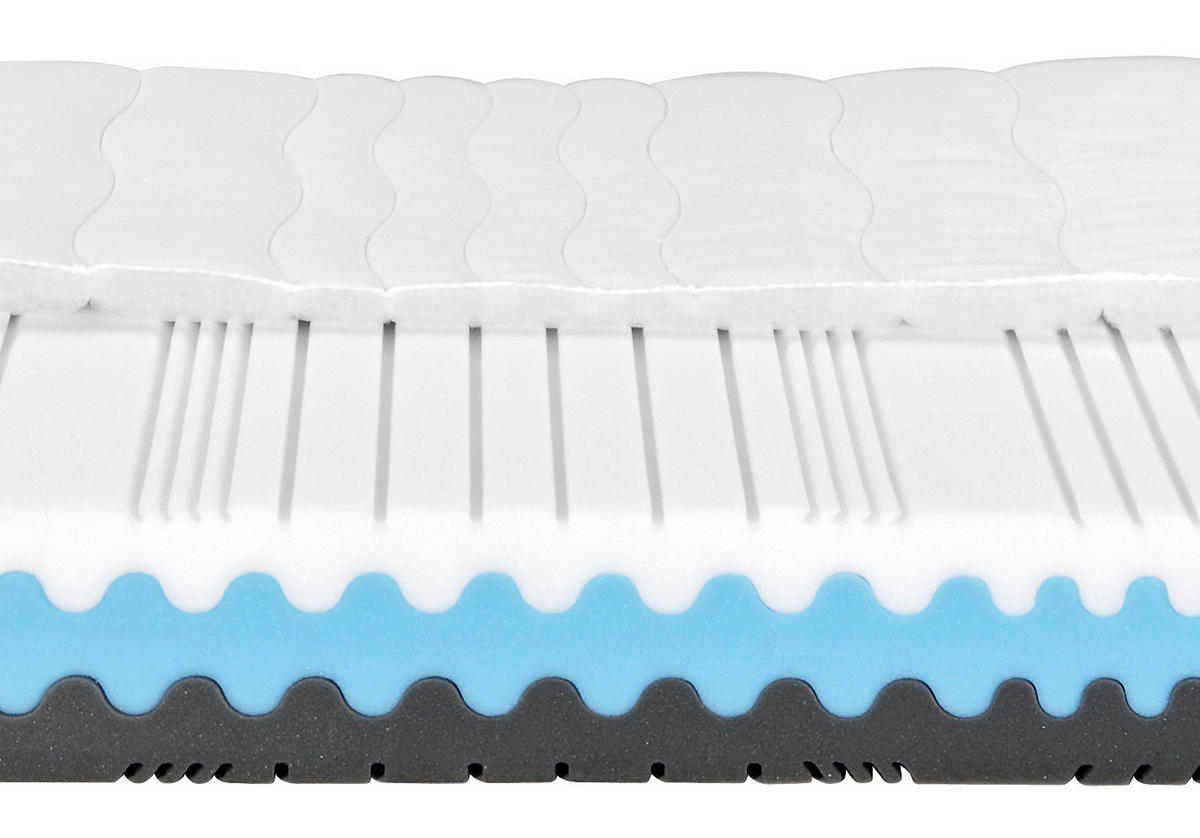 Komfortschaummatratze 90/200 cm, Höhe ca.: 23 cm, H2 + H3 = mittel + fest, 7-Zonen - Weiß, Basics (90/200cm) - Primatex