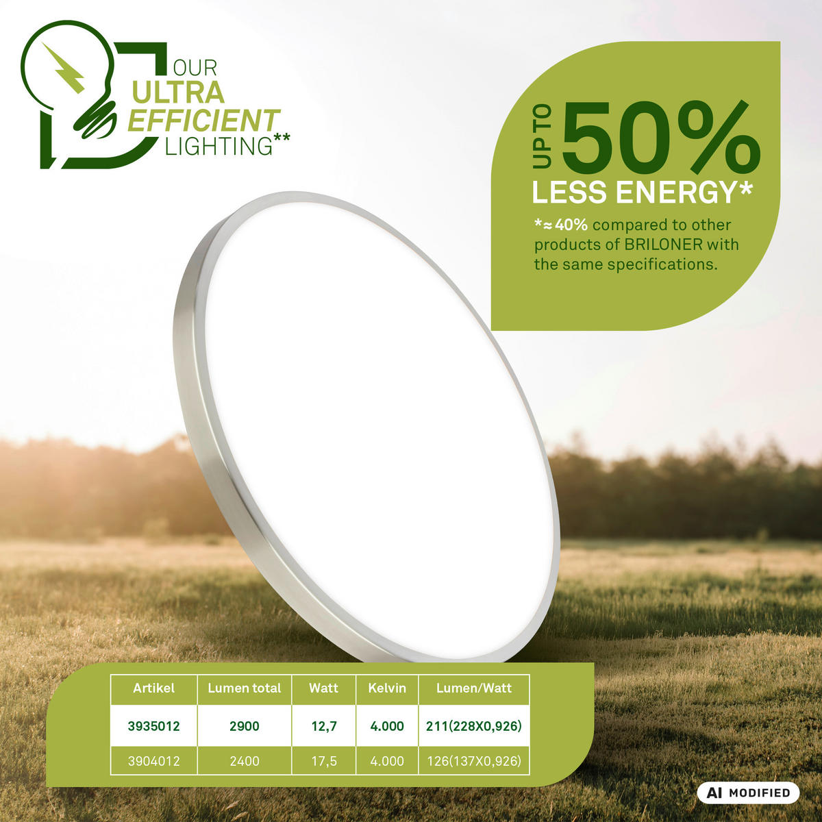 LED-DECKENLEUCHTE Kaida 33/6 cm   - Nickelfarben, Basics, Kunststoff/Metall (33/6cm) - Briloner