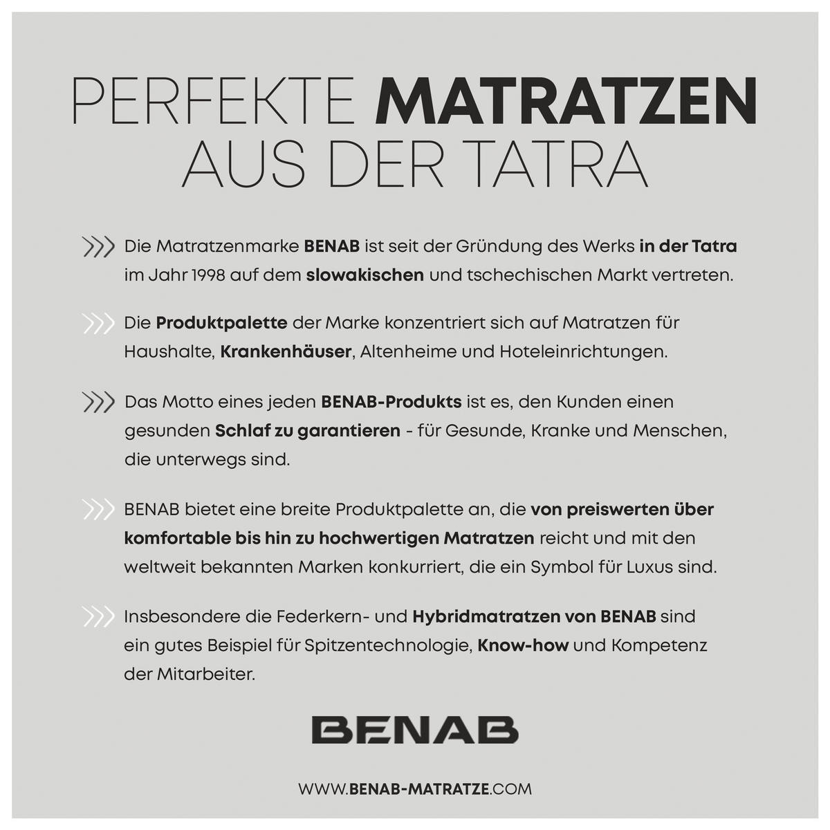 WENDEMATRATZE mit Kokosfaser 140/200 cm Höhe ca. 22 cm 7 -Zonen - Weiß, LIFESTYLE, Textil (140/200cm) - MID.YOU