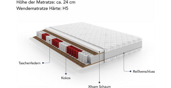 TASCHENFEDERKERNMATRATZE 80/200 cm Höhe ca. 24 cm  - Weiß, Basics, Textil (80/200cm) - Xora