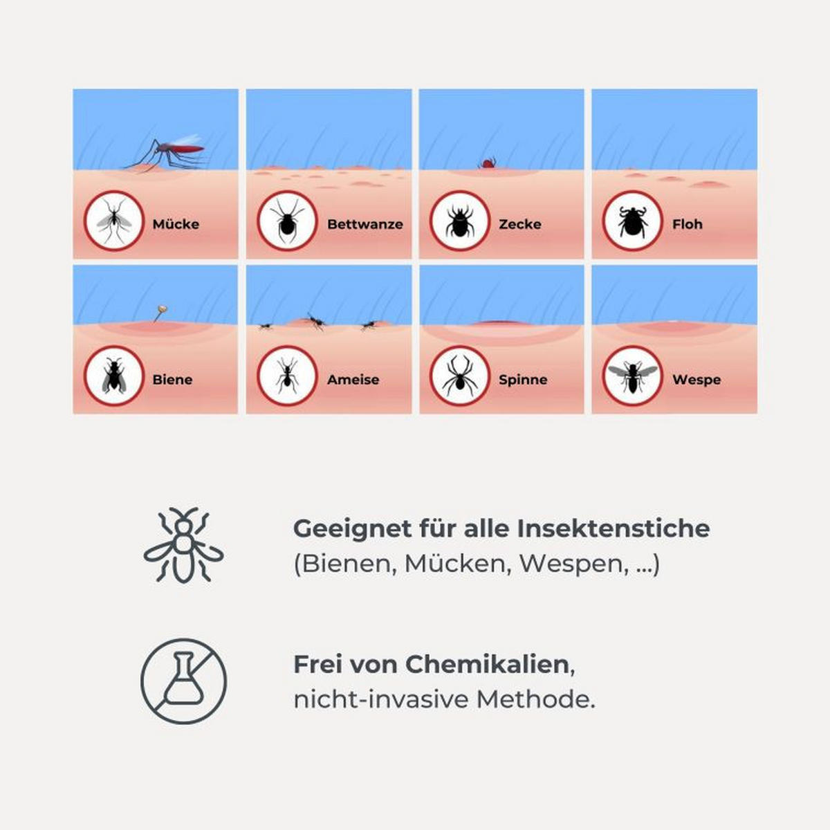INSEKTENSTICHHEILER Nuvita  - Basics (10/4/12cm)