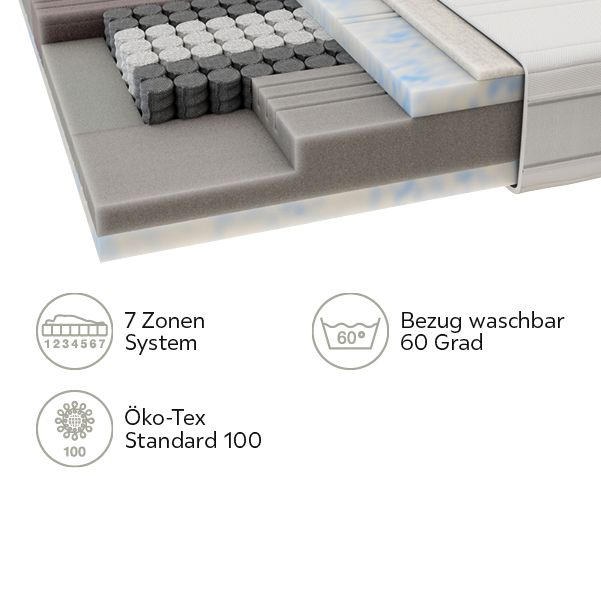 MATELAS Silence 140/200 cm Höhe ca. 21 cm  - Weiss, Basics, Textil (140/200cm) - Silence by Bico