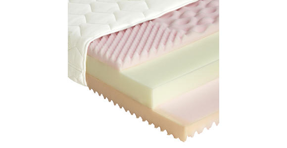 MATRATZENSET 90/200 cm - Naturfarben, Basics, Holzwerkstoff (90/200cm) - Sleeptex