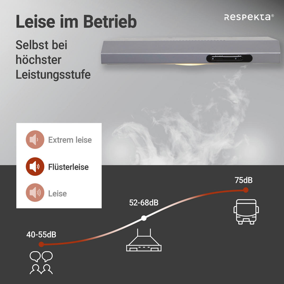 FLÄKTKÅPA DH640IXL  - stålfärgad, Trend, metall (60/7,6/47cm) - Respekta