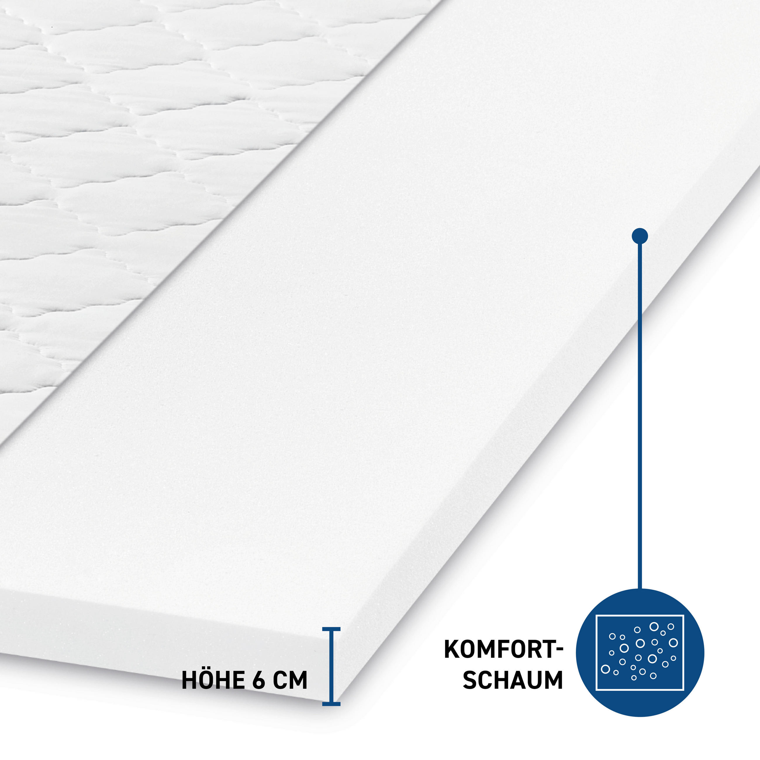 TOPPER 90/200 cm Höhe ca. 6 cm  - Weiß, Basics, Textil (90/200cm) - Xora