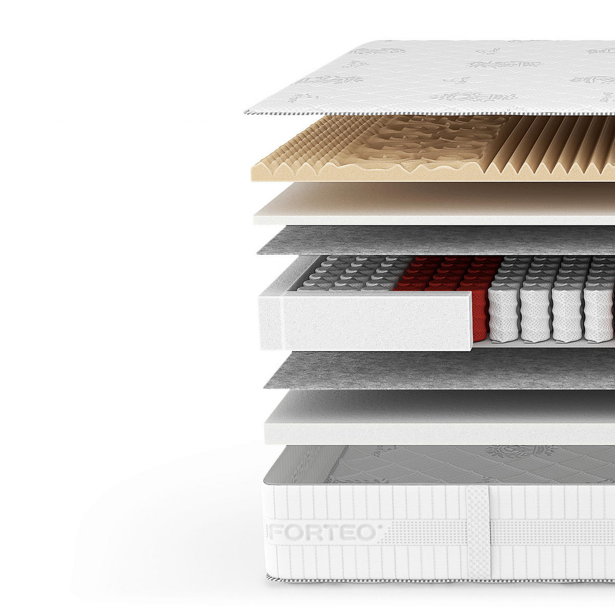 TASCHENFEDERKERNMATRATZE Perfect H3/H4, 80/200 cm, Höhe ca.: 24 cm, H3 + H4 = fest + sehr fest, 7-Zonen - Basics, Textil (80/200cm) - Livetastic