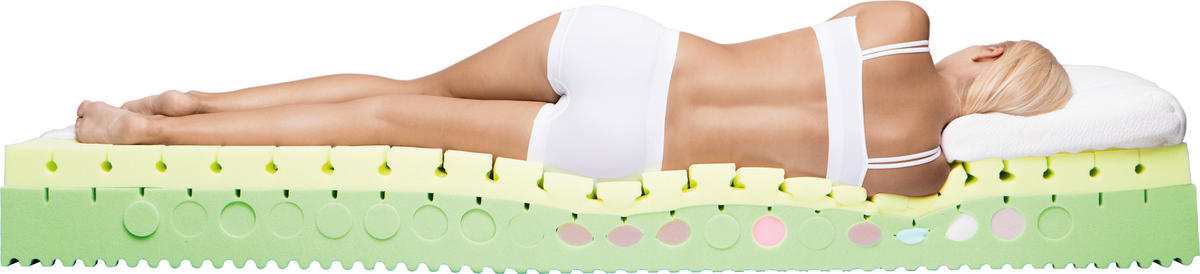 KALTSCHAUMMATRATZE 90/200 cm Höhe ca. 22 cm  - Weiß, Basics, Textil (90/200cm) - Physiosleep