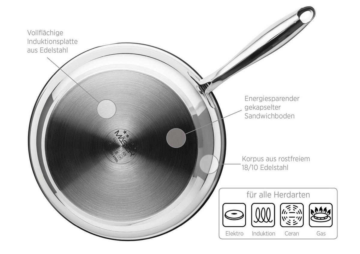 BRATPFANNE  - Silberfarben, Basics, Metall (28/5,5/28cm) - Mäser